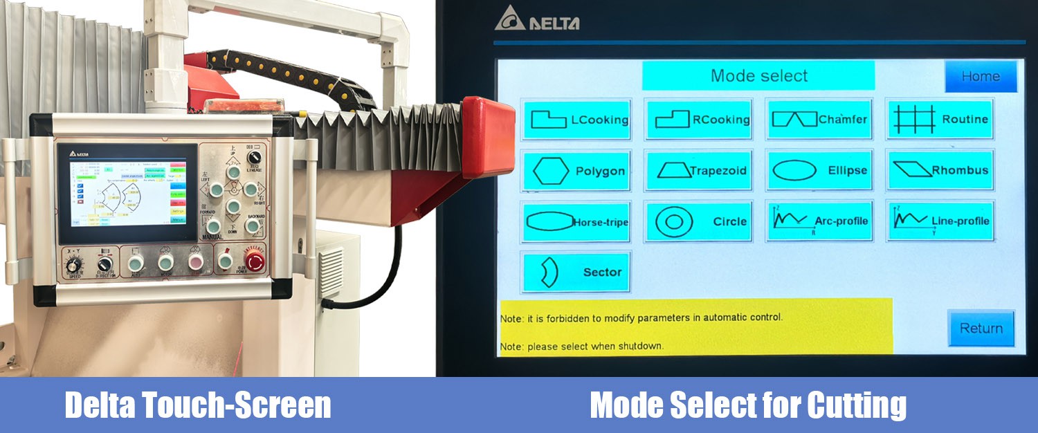 Bridge saw cutting mode Bridge saw cutting mode